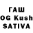 Дистиллят ТГК концентрат Chika Seitkanov